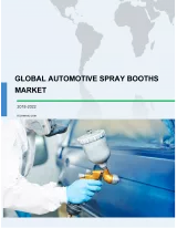 Global Automotive Spray Booths Market 2018-2022